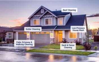 Super Clean Pressure Washing