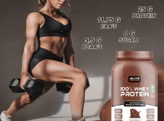 Elite Proteins: Premium Whey & Mass Gainer Nutrition