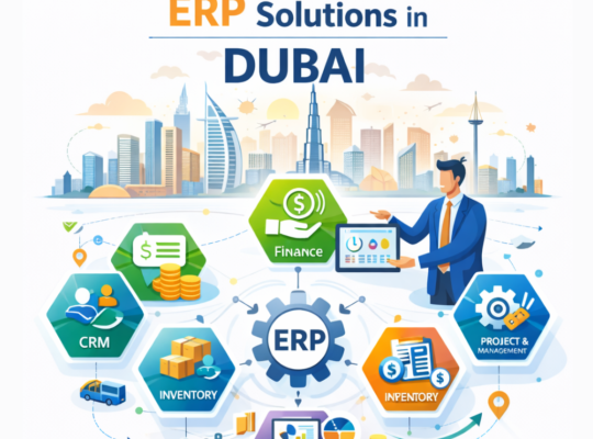 Reliable ERP Solutions Dubai – Full Suite Implementation