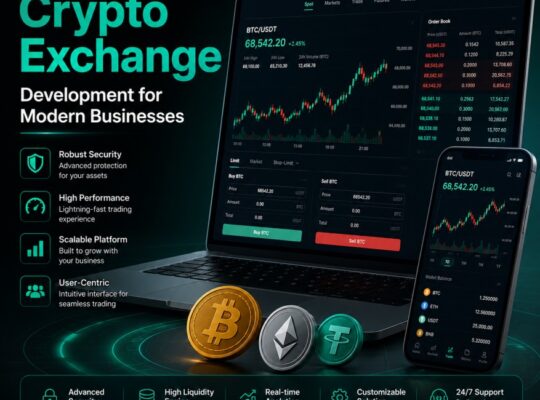 Centralized Crypto Exchange Development for Modern Businesses
